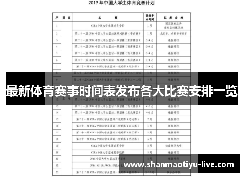 最新体育赛事时间表发布各大比赛安排一览